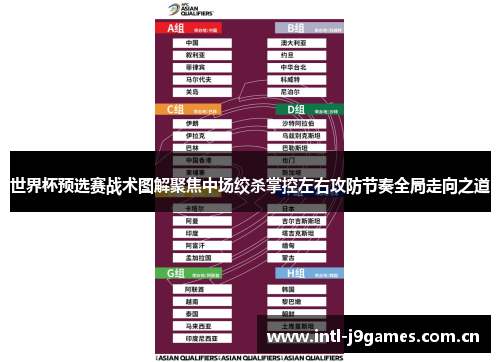 世界杯预选赛战术图解聚焦中场绞杀掌控左右攻防节奏全局走向之道 世界杯预选赛战术图解聚焦中场绞杀掌控左右攻防节奏全局走向之道