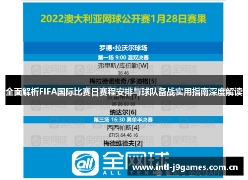 全面解析FIFA国际比赛日赛程安排与球队备战实用指南深度解读 全面解析FIFA国际比赛日赛程安排与球队备战实用指南深度解读